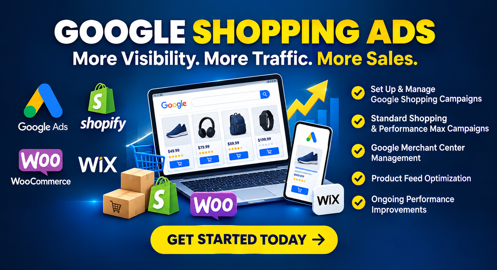 google shopping ads codex ppc